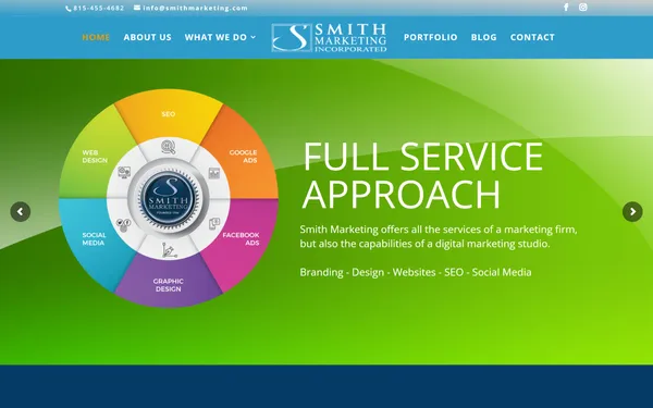 img of B2B Digital Marketing Agency - Smith Marketing Inc